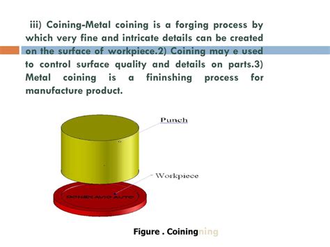 coining process in sheet metal animation|sheet metal coining formula.